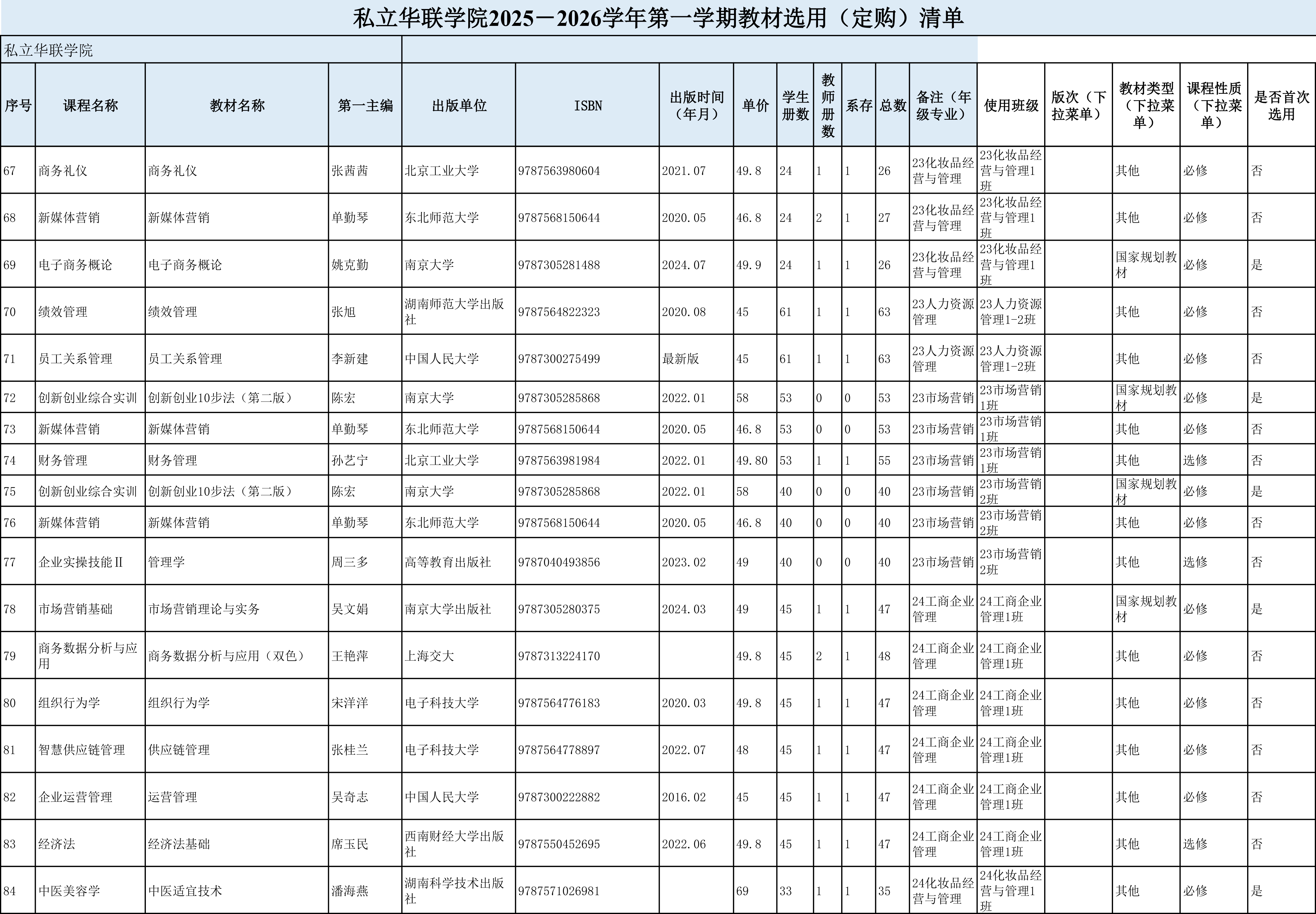 私立华联学院2025-2026学年第一学期教材选用公示