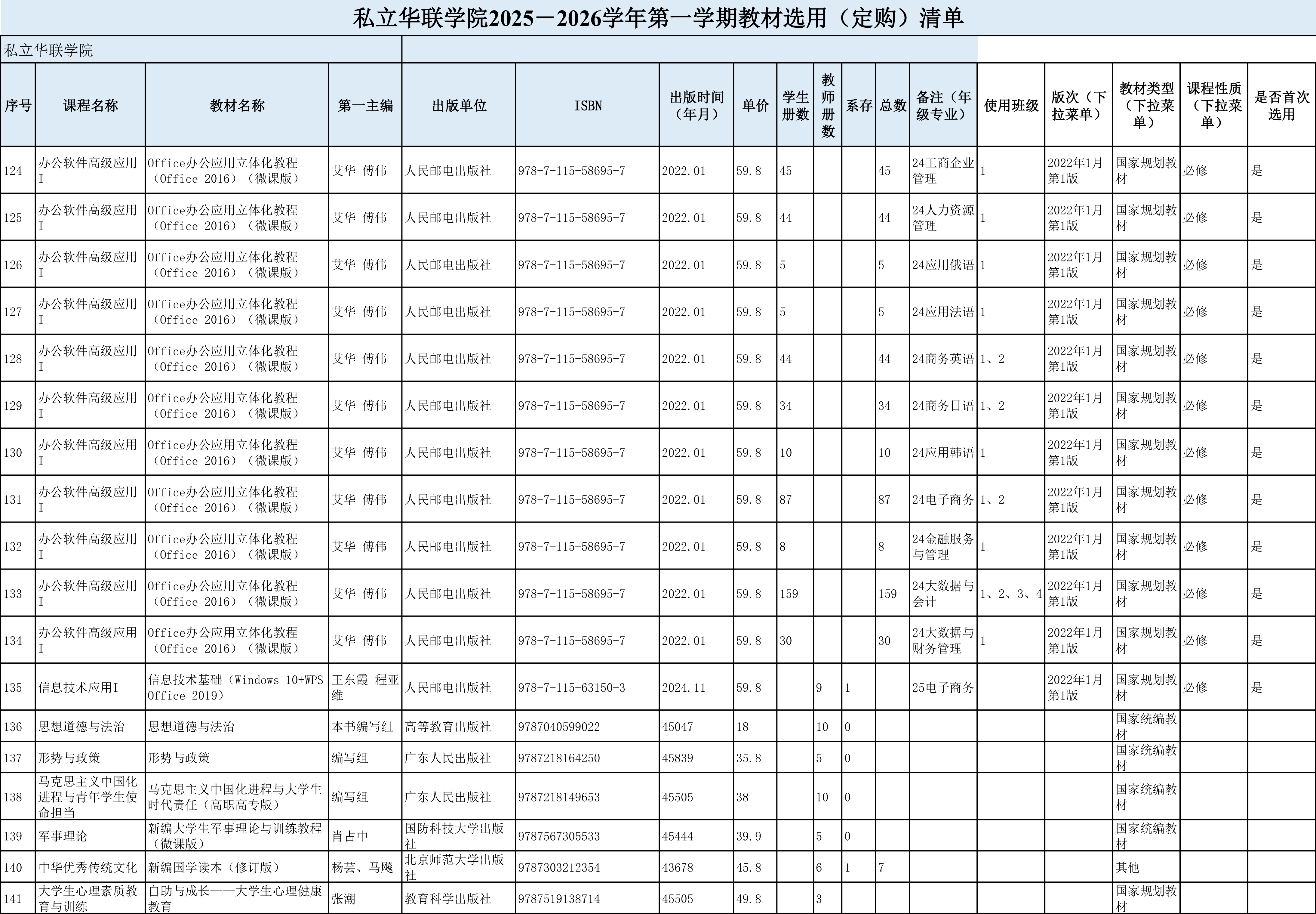 私立华联学院2025-2026学年第一学期教材选用公示