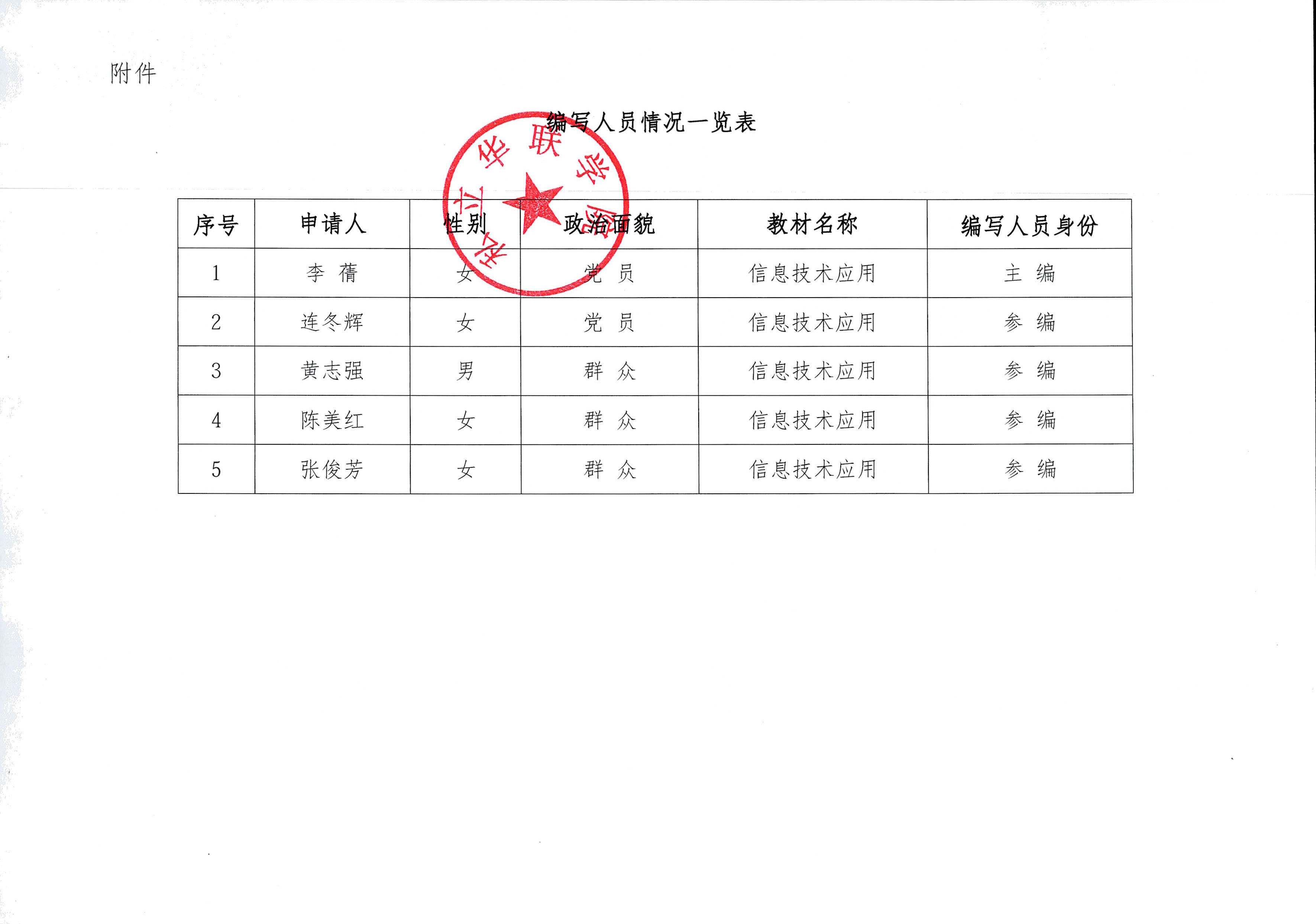 私立华联学院教材编写人员公示