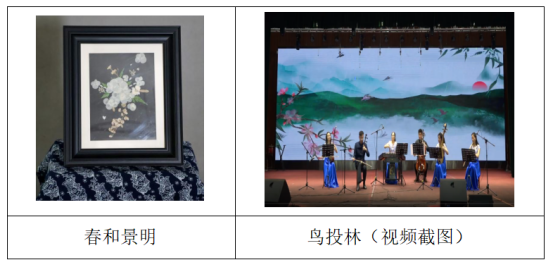 我校在广东省学校非物质文化遗产项目交流展示活动中获奖