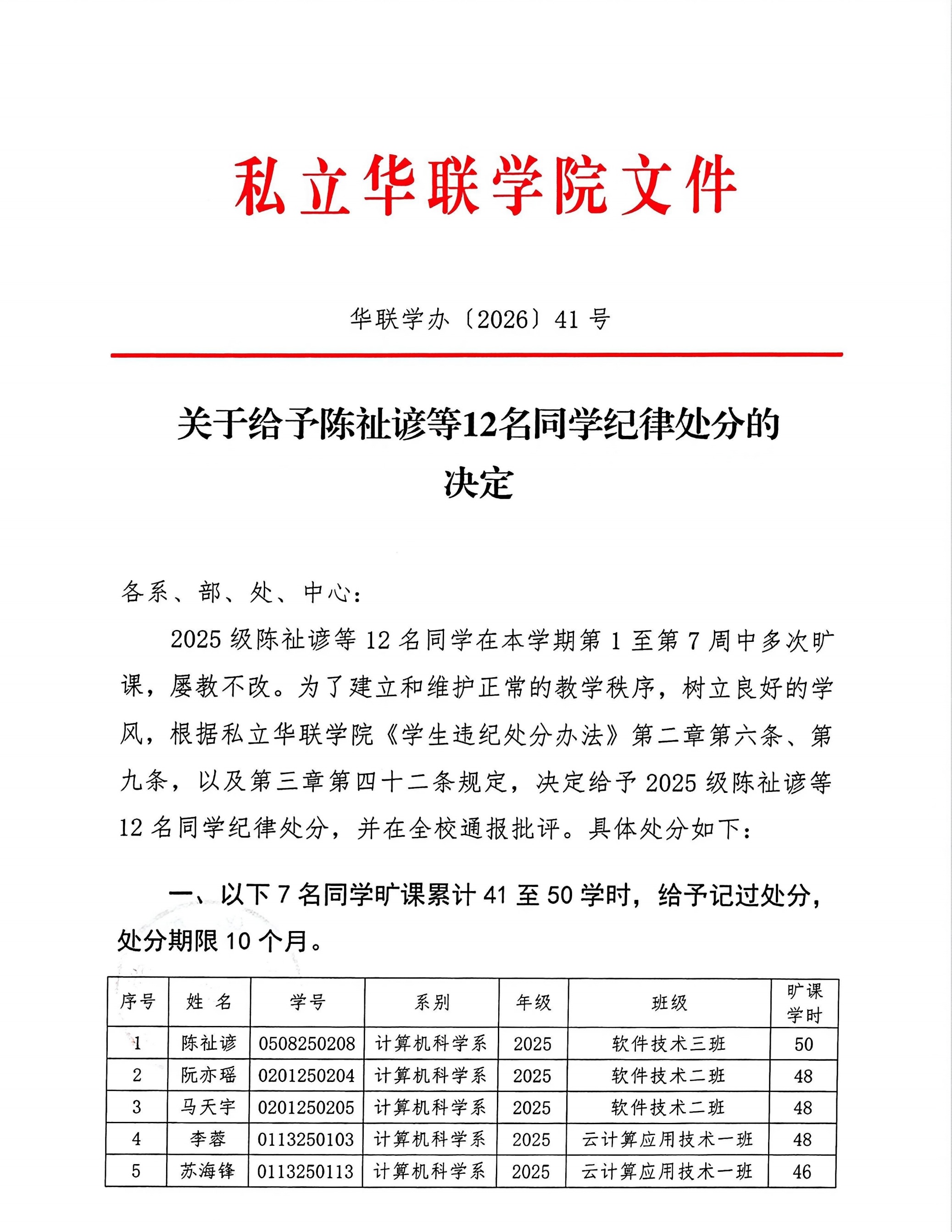 关于给予陈祉谚等12名同学纪律处分的决定