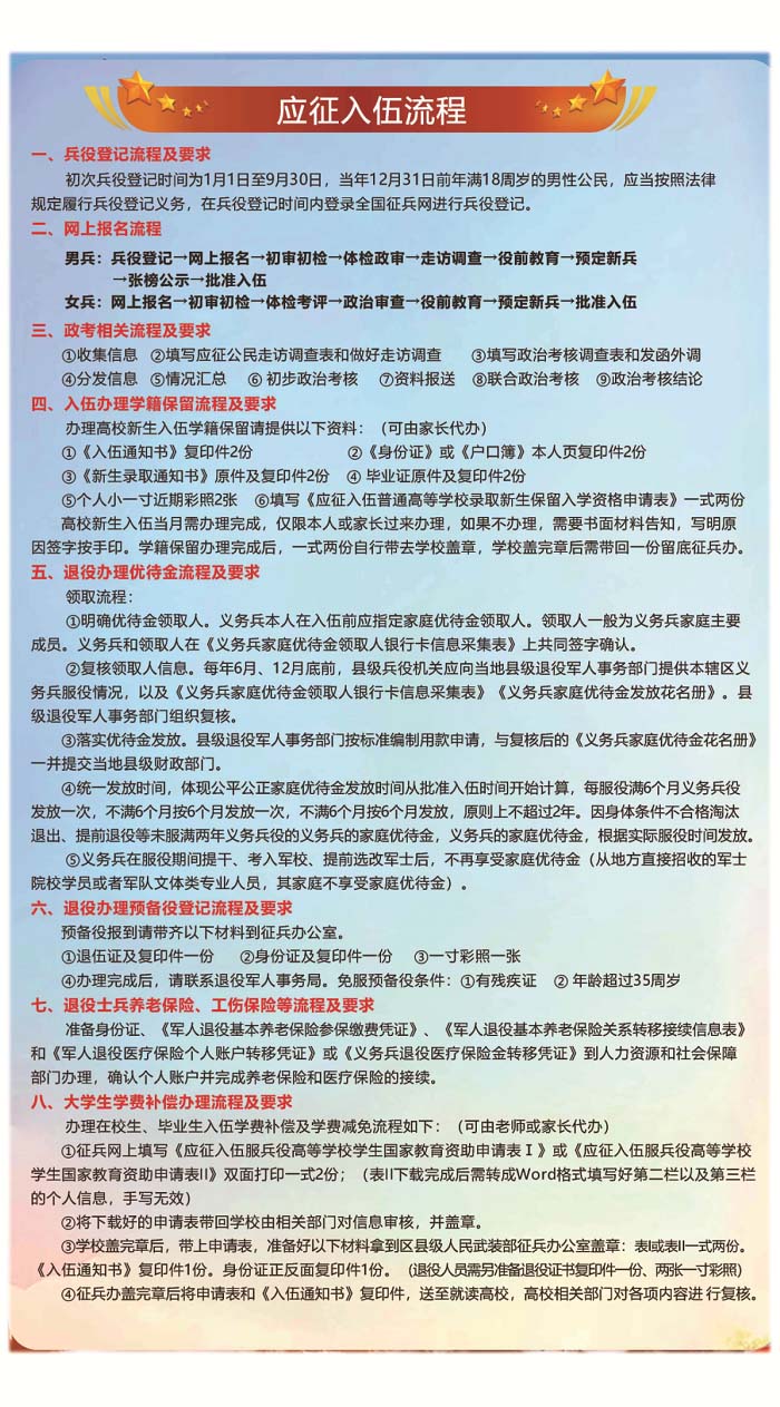 2026年广州市天河区大学生征兵宣传册