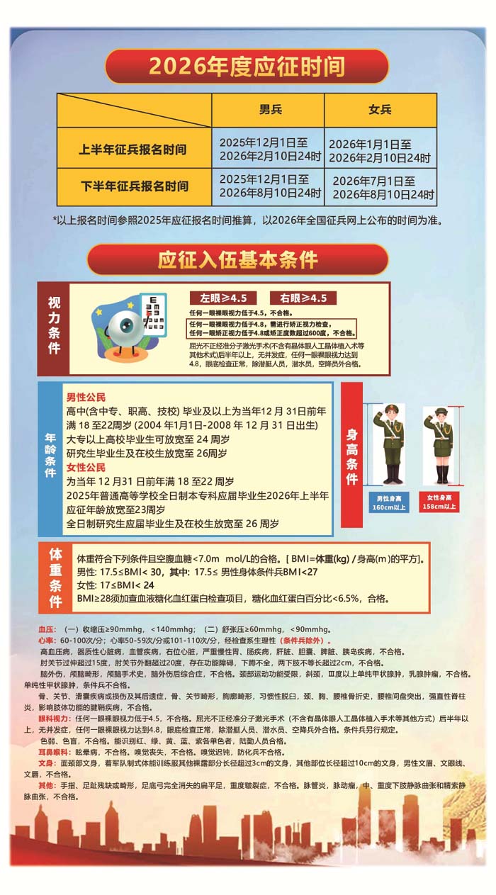 2026年广州市天河区大学生征兵宣传册