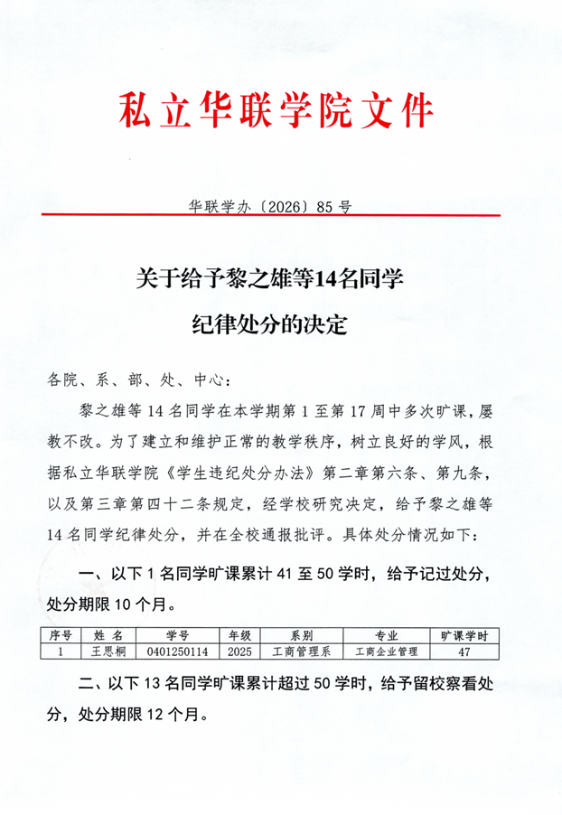 关于给予黎之雄等14名同学纪律处分的决定